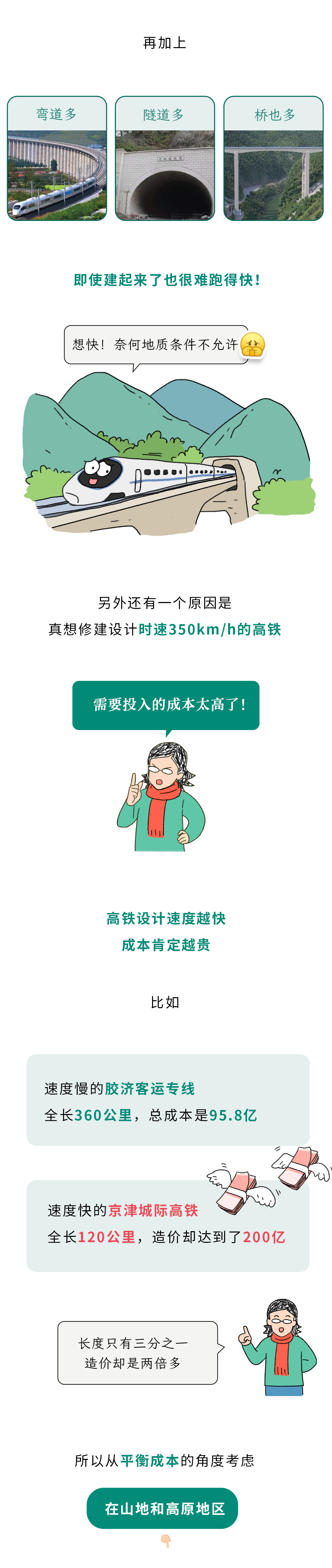 为什么高铁开到山东就突然变慢了?_澎湃号·湃客_澎湃新闻-The Paper