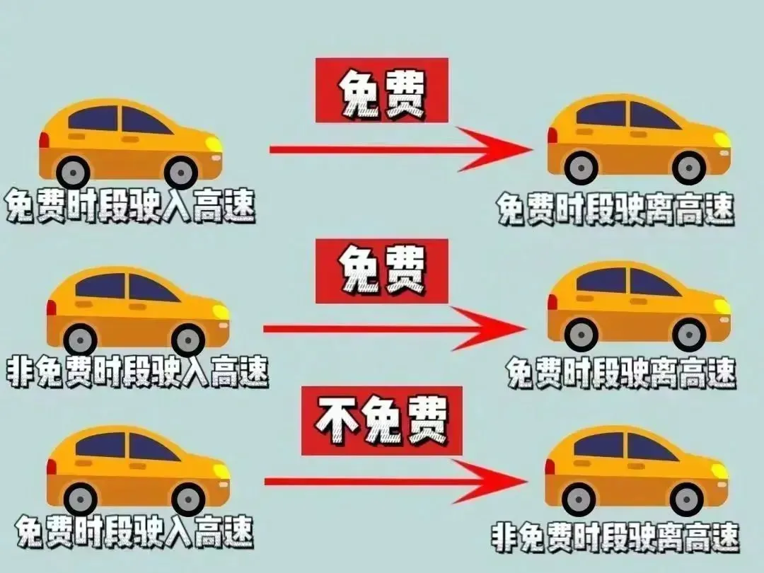 即将返程，这份出行攻略请查收！_澎湃号·政务_澎湃新闻-The Paper