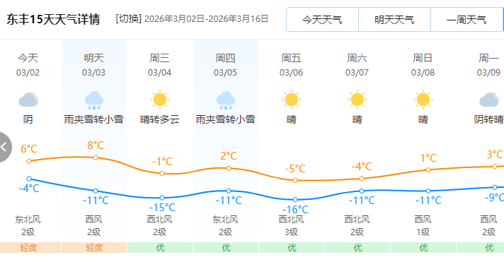 【两公布一提示】元宵节将至，这份安全出行“锦囊”请收好！_澎湃号·政务_澎湃新闻-The Paper
