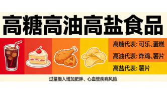 26岁心梗，35岁支架：这届年轻人的心脏，正在提前“报废”？
