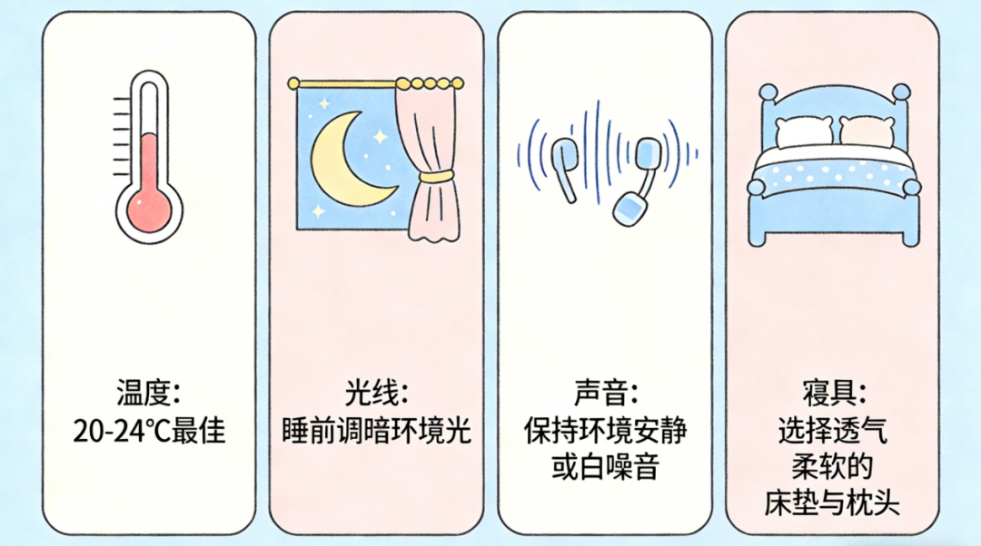 世界睡眠日 | 解锁环境里的睡眠密码，今夜这样睡个好觉
