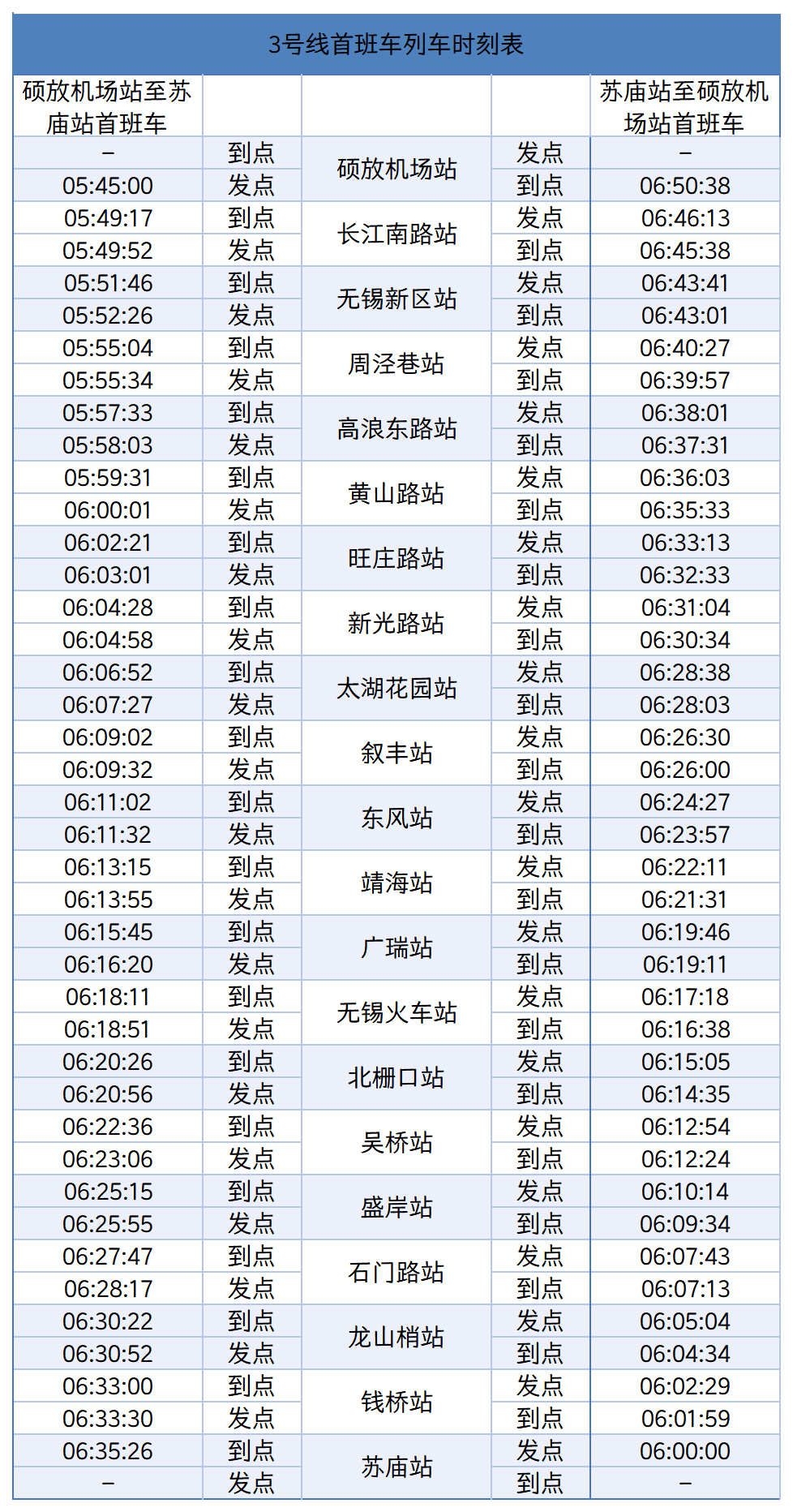 无锡地铁通知 : 首班车提前