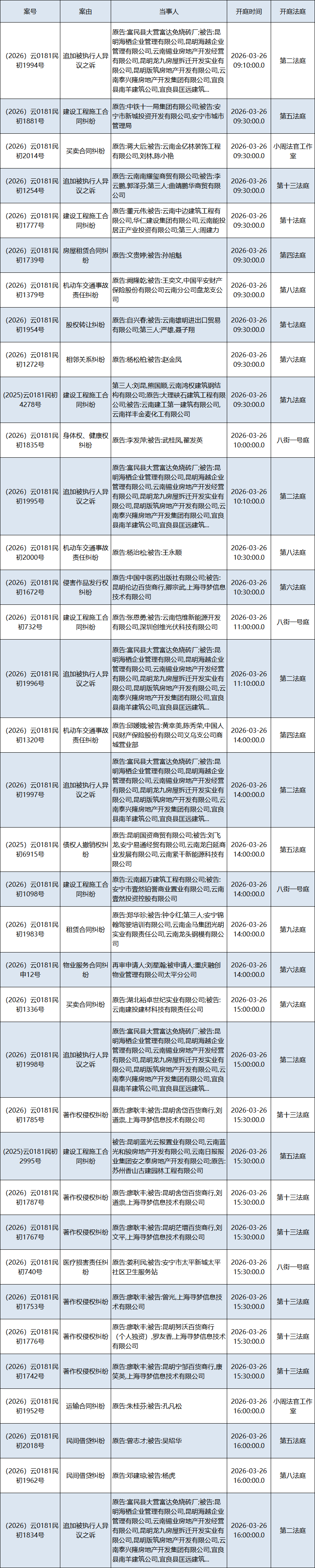 下周开庭排期来了！（2026.3.23——2026.3.28）_澎湃号·政务_澎湃新闻-The Paper