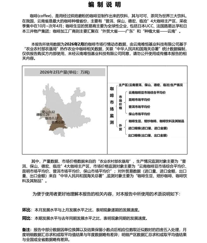 中国咖啡市场动态监测（2026年2月）