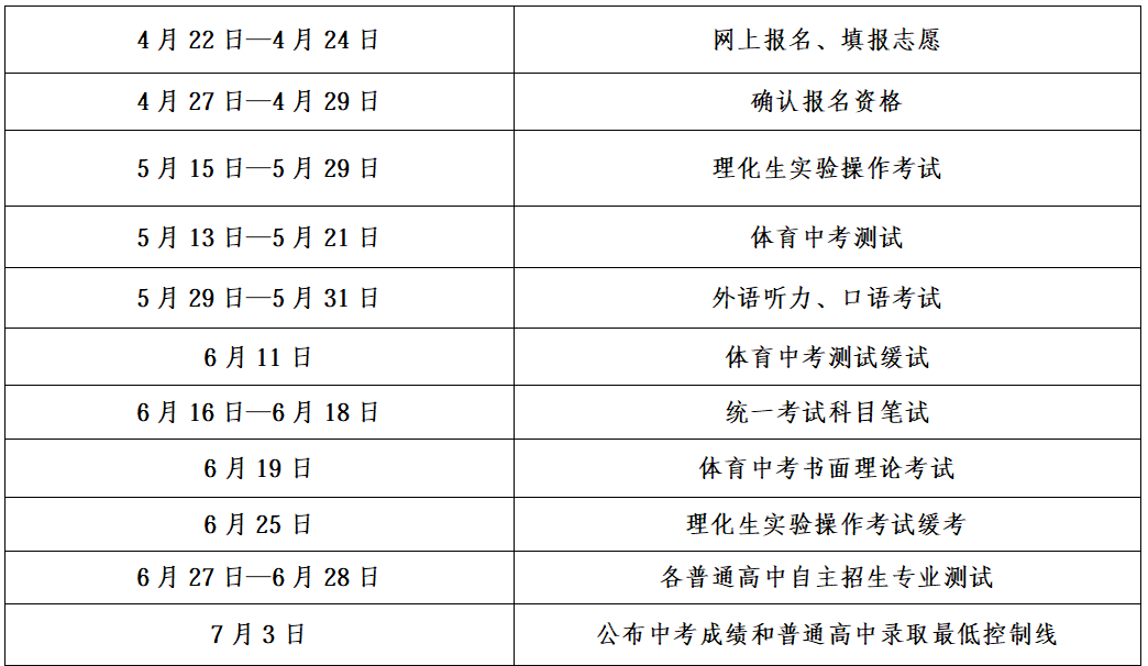 兰州市2026年中考政策解读