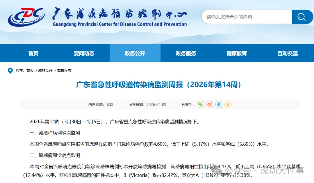  广东近期传染病毒最新消息数据(广东最新感染病毒)