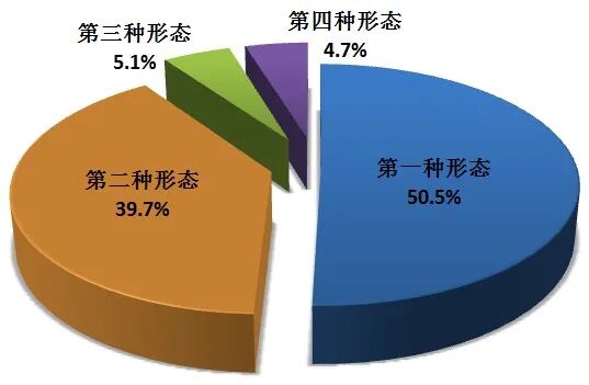 3天内，东台凭啥两登人民日报