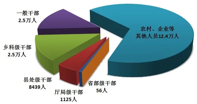 3天内，东台凭啥两登人民日报