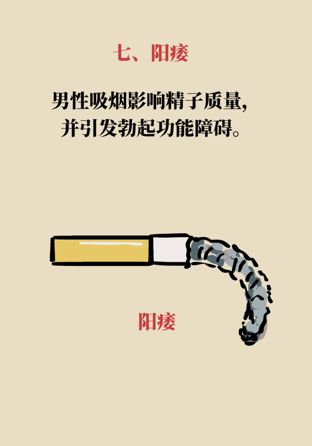 长期抽烟的人，后来都咋样了？_澎湃号·湃客_澎湃新闻-The Paper