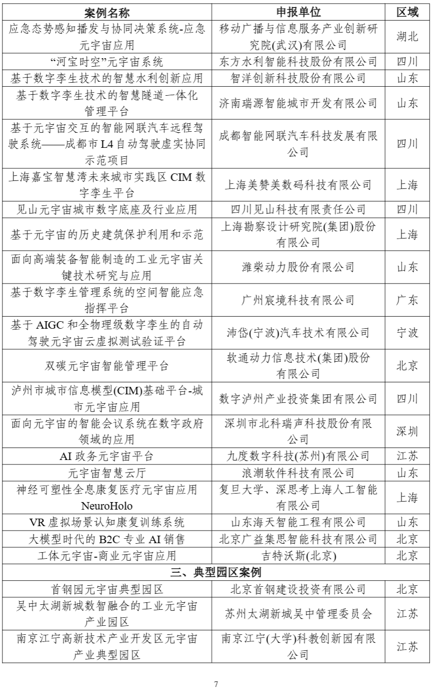 长沙经开区+2!工业和信息化部等四部门公布2025年元宇宙典型案例名单