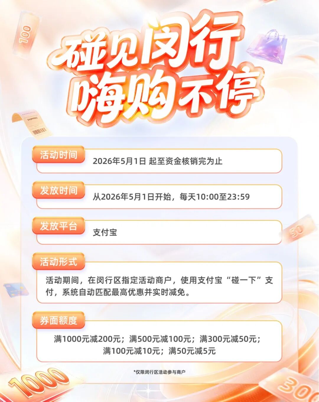 1000万元闵行消费券，“碰一下”就能花！附：商户清单