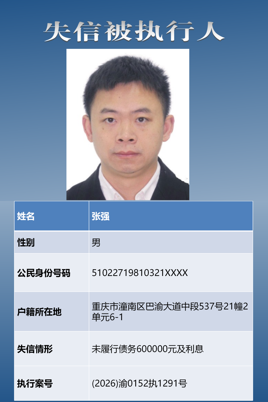 曝光9名失信人员!潼南法院失信被执行人曝光台 (2026年5月)
