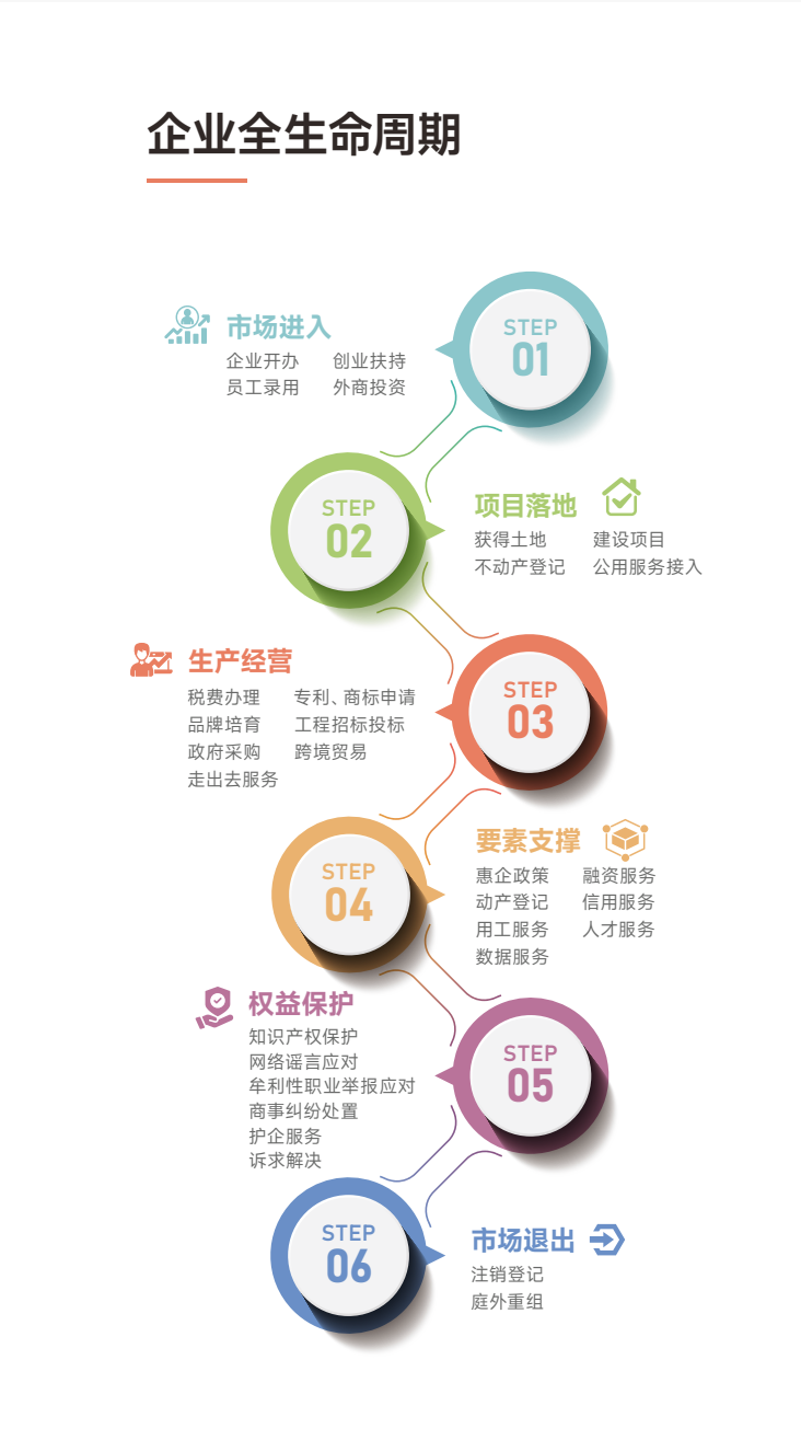 一本在手，信息全有！快来获取这本为企业量身打造的“口袋手册”→_澎湃号·政务_澎湃新闻-The Paper