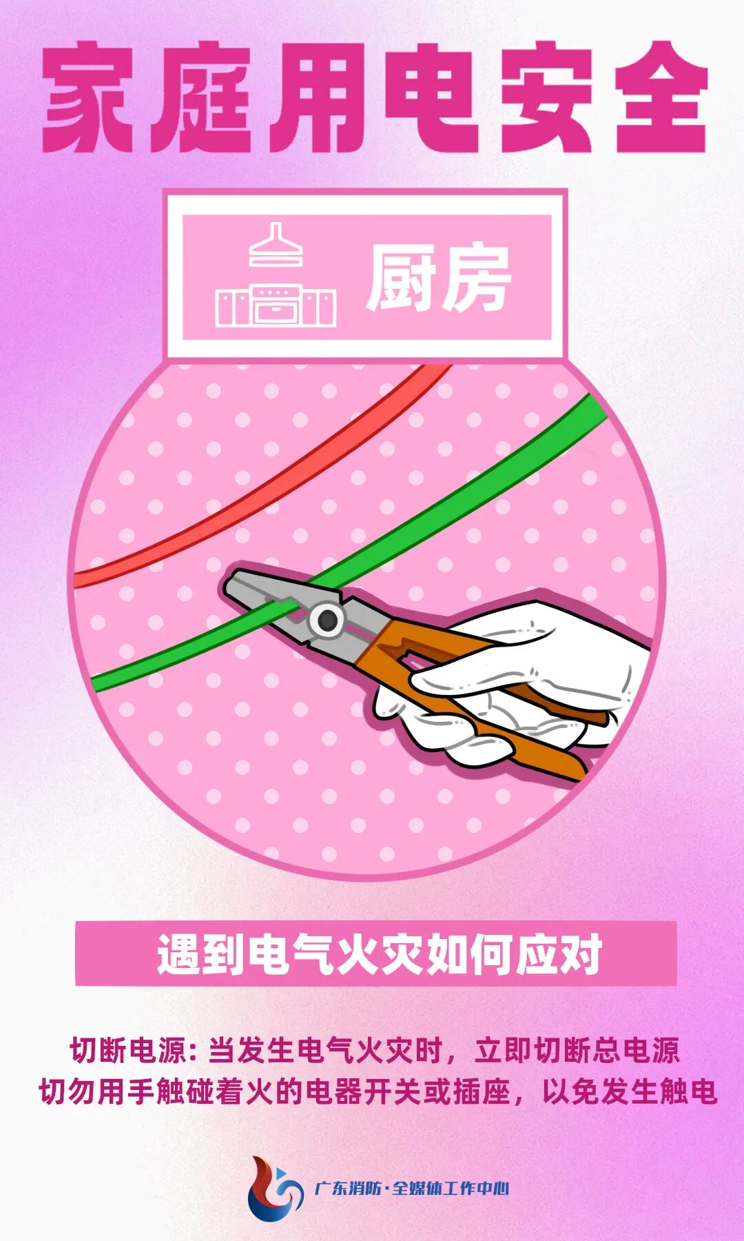 “一下子就烧起来了!”看完这个,赶紧拔掉TA_澎湃号·政务_澎湃新闻-The Paper