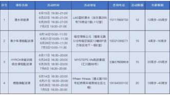 課程配送 | 夏日狂歡，運(yùn)動(dòng)不停，滑板、潛水、HYROX體能訓(xùn)練、燃脂操四項(xiàng)免費(fèi)體驗(yàn)課程來啦！