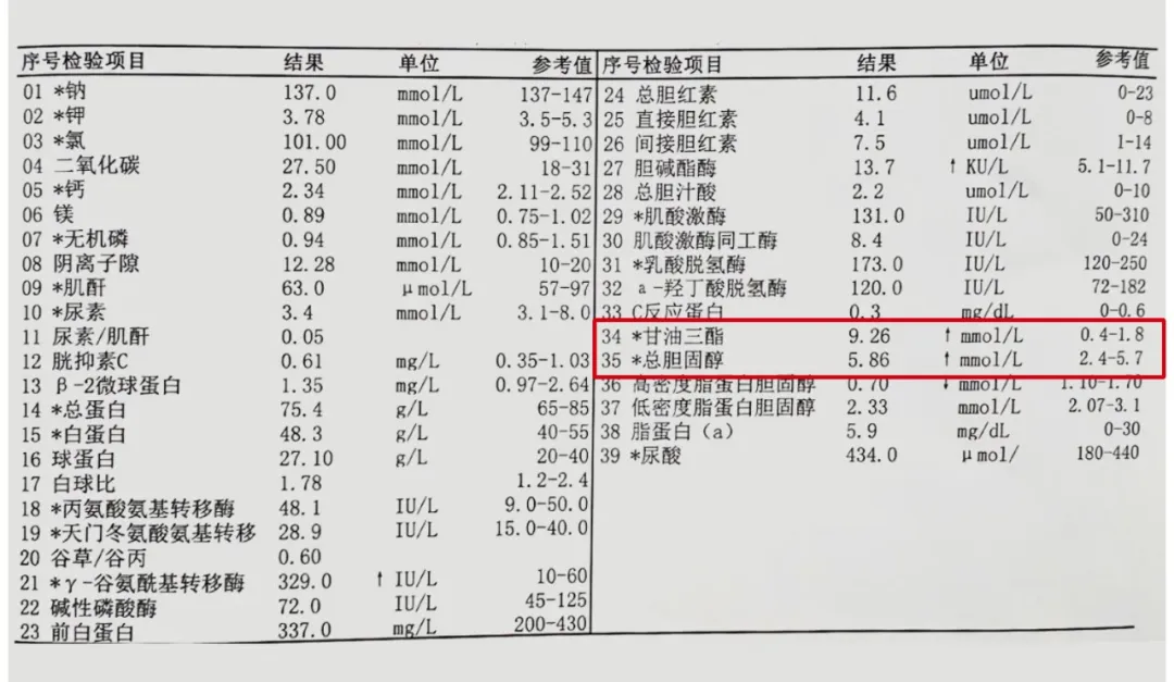 心脏好不好,关键看8条“硬指标”,1条达不到就可能有危险