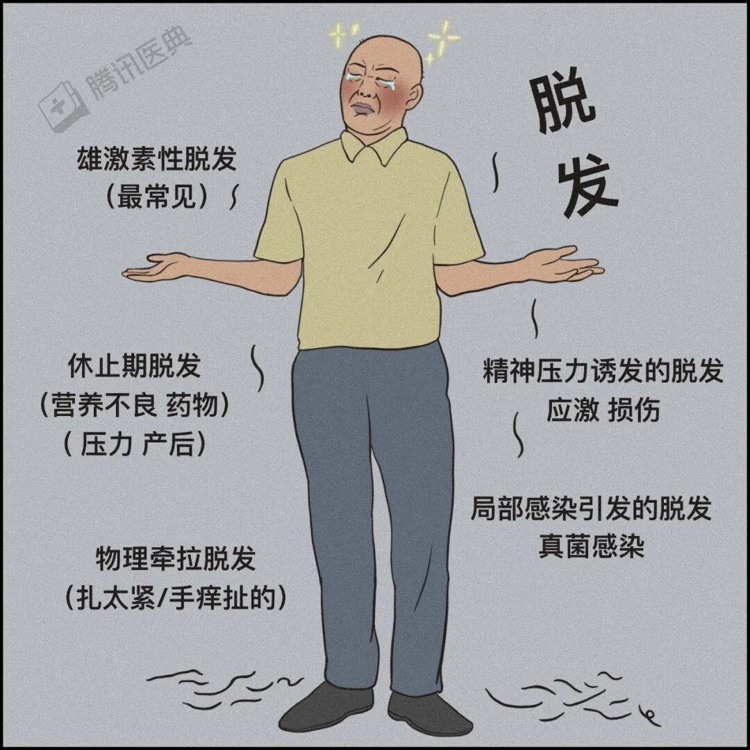 鱼刺卡喉、流鼻血仰头……别再这样“自杀式”急救了