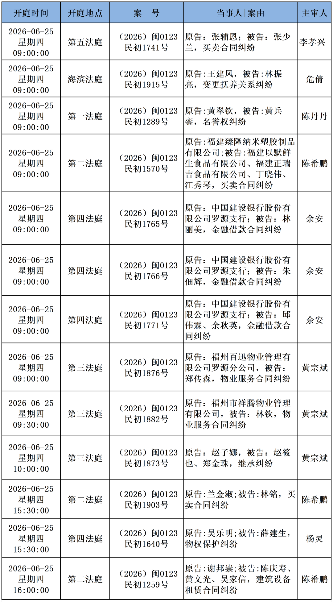 法院短信开庭通知可以不理吗怎么办 法院短信开庭通知可以不理吗怎么办