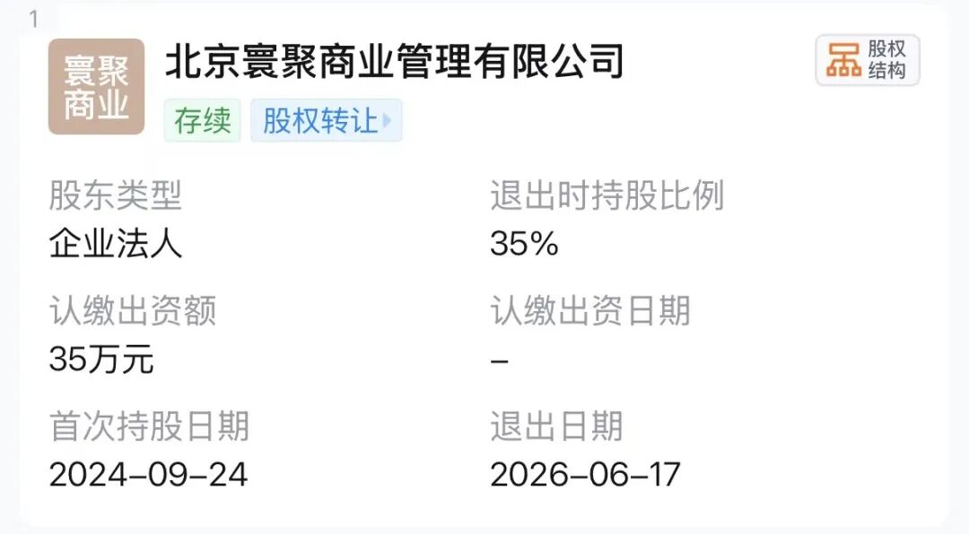王思聪投资的“牛校长”全部闭店,所属公司被列入失信被执行人