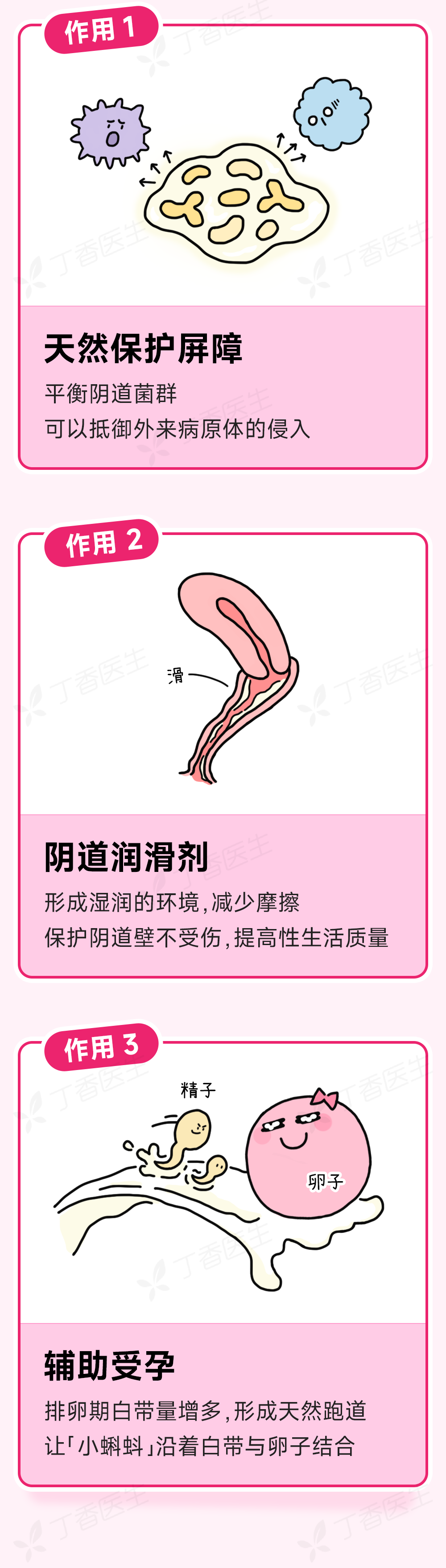 内裤上出现这 4 种情况,是身体在求救!中 1 个就要去医院