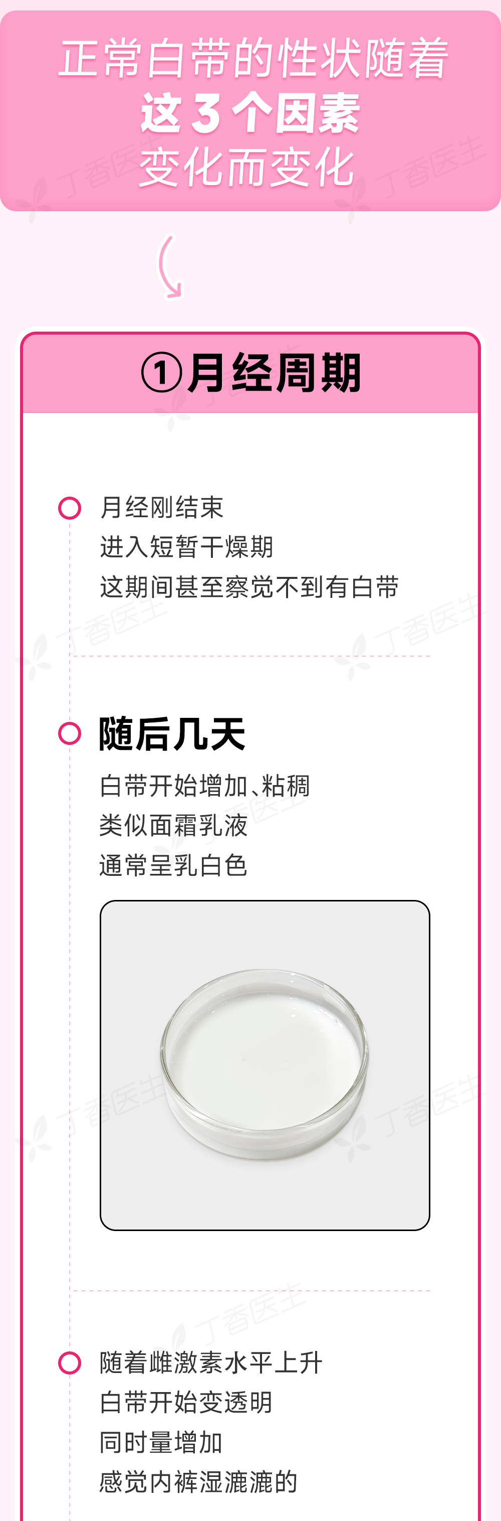 内裤上出现这 4 种情况,是身体在求救!中 1 个就要去医院