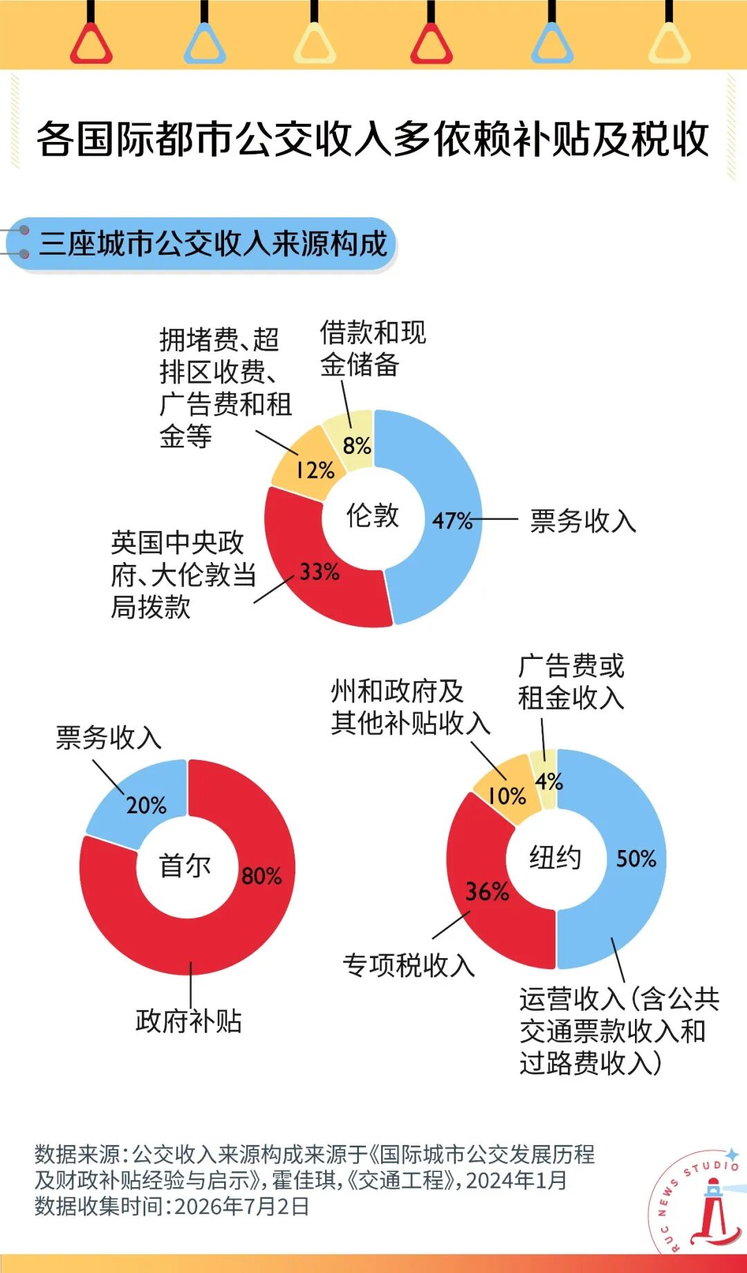 “瘦身”的夜班车:谁来照亮打工人的归途
