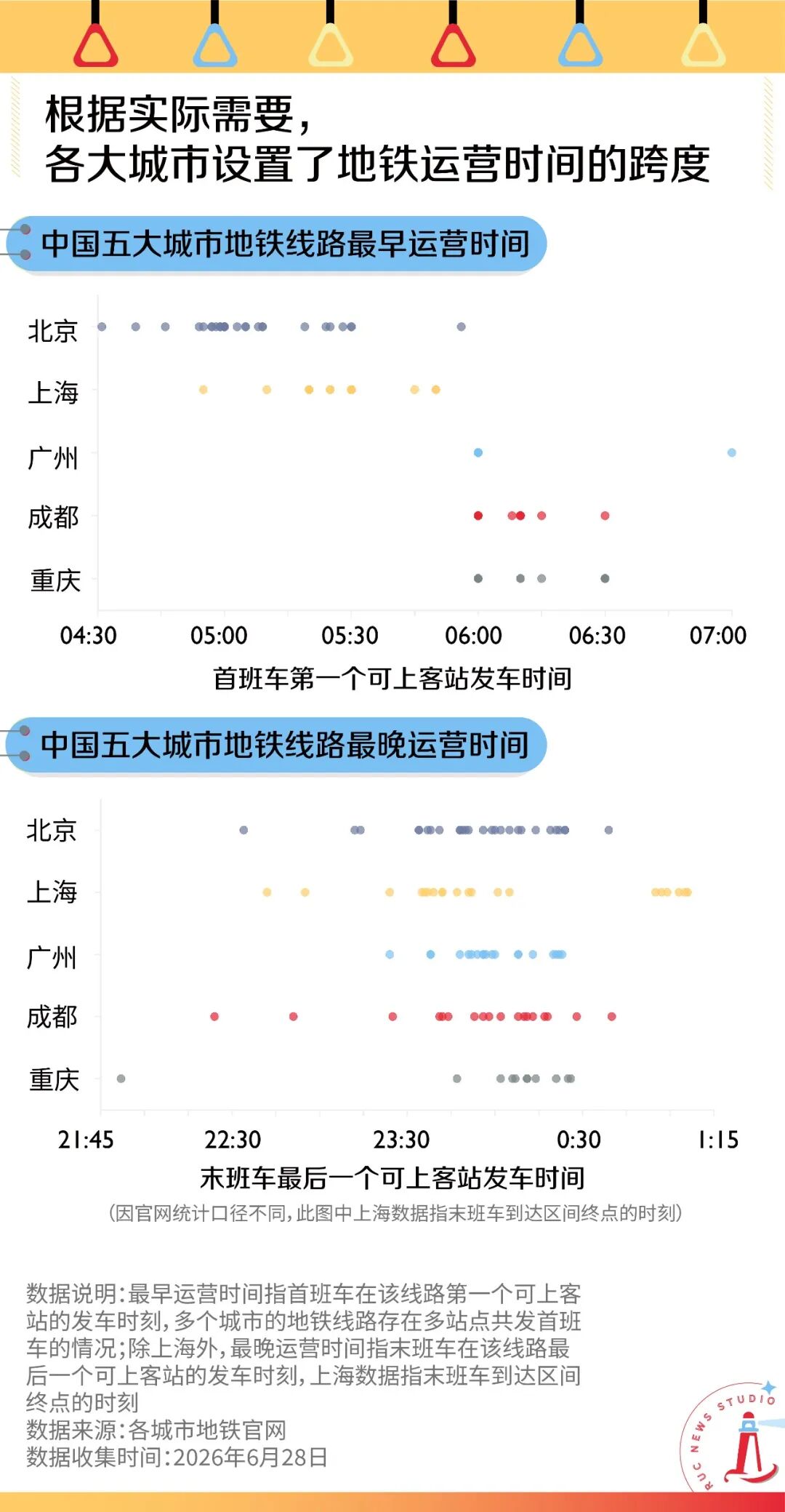 “瘦身”的夜班车:谁来照亮打工人的归途