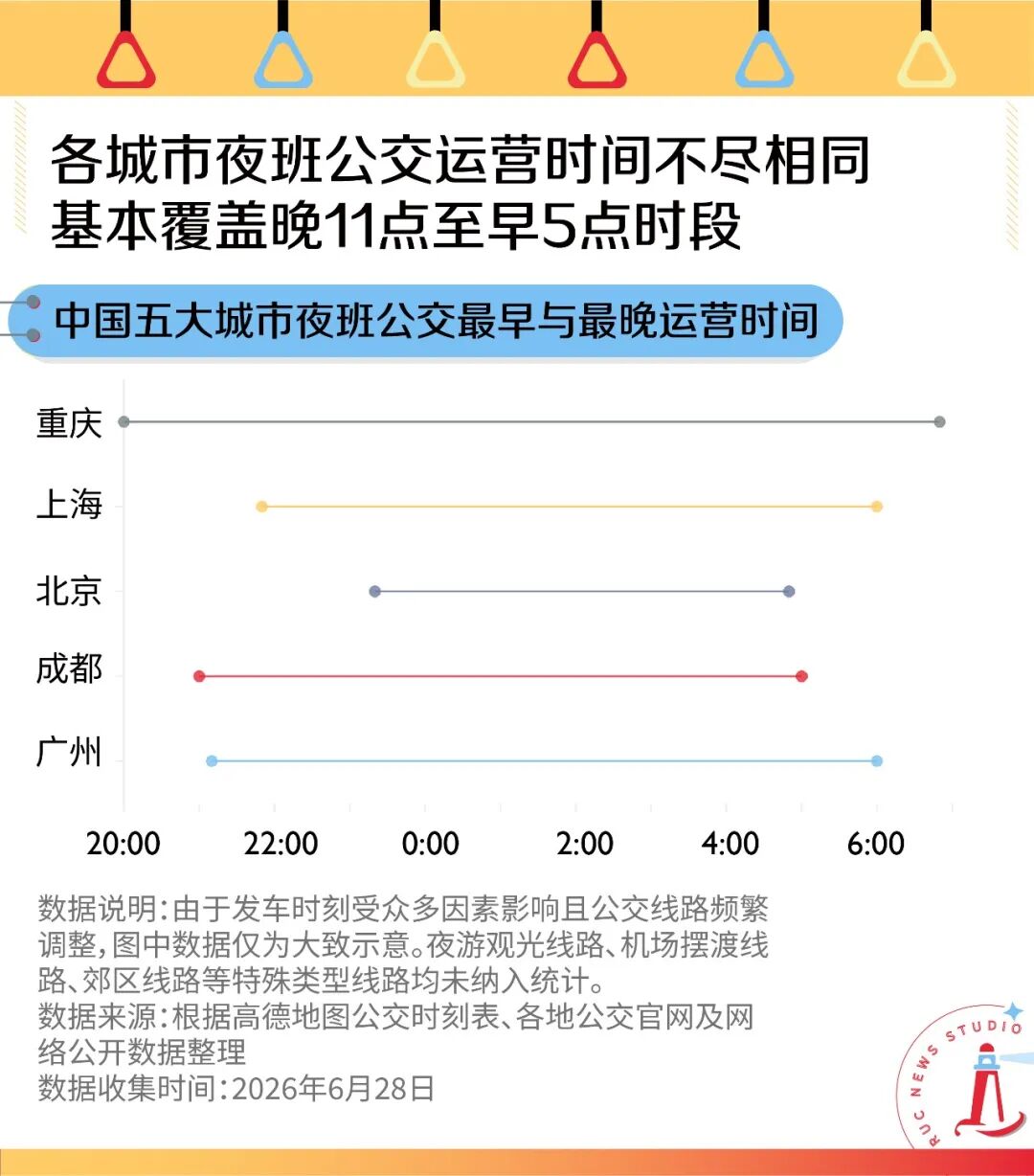“瘦身”的夜班车:谁来照亮打工人的归途