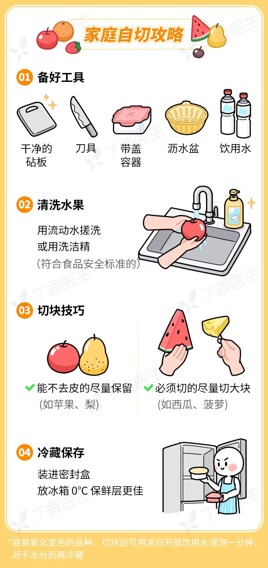 一种细菌严重超标的水果,吃完超容易蹿稀!夏天狠狠避雷