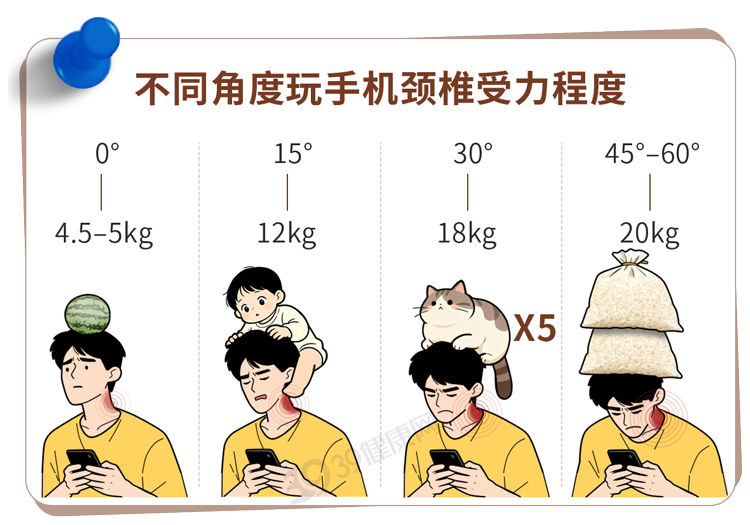 快停下,这个伤脑血管的动作,你可能天天在做