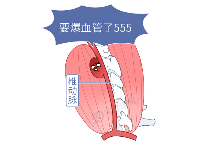 快停下,这个伤脑血管的动作,你可能天天在做