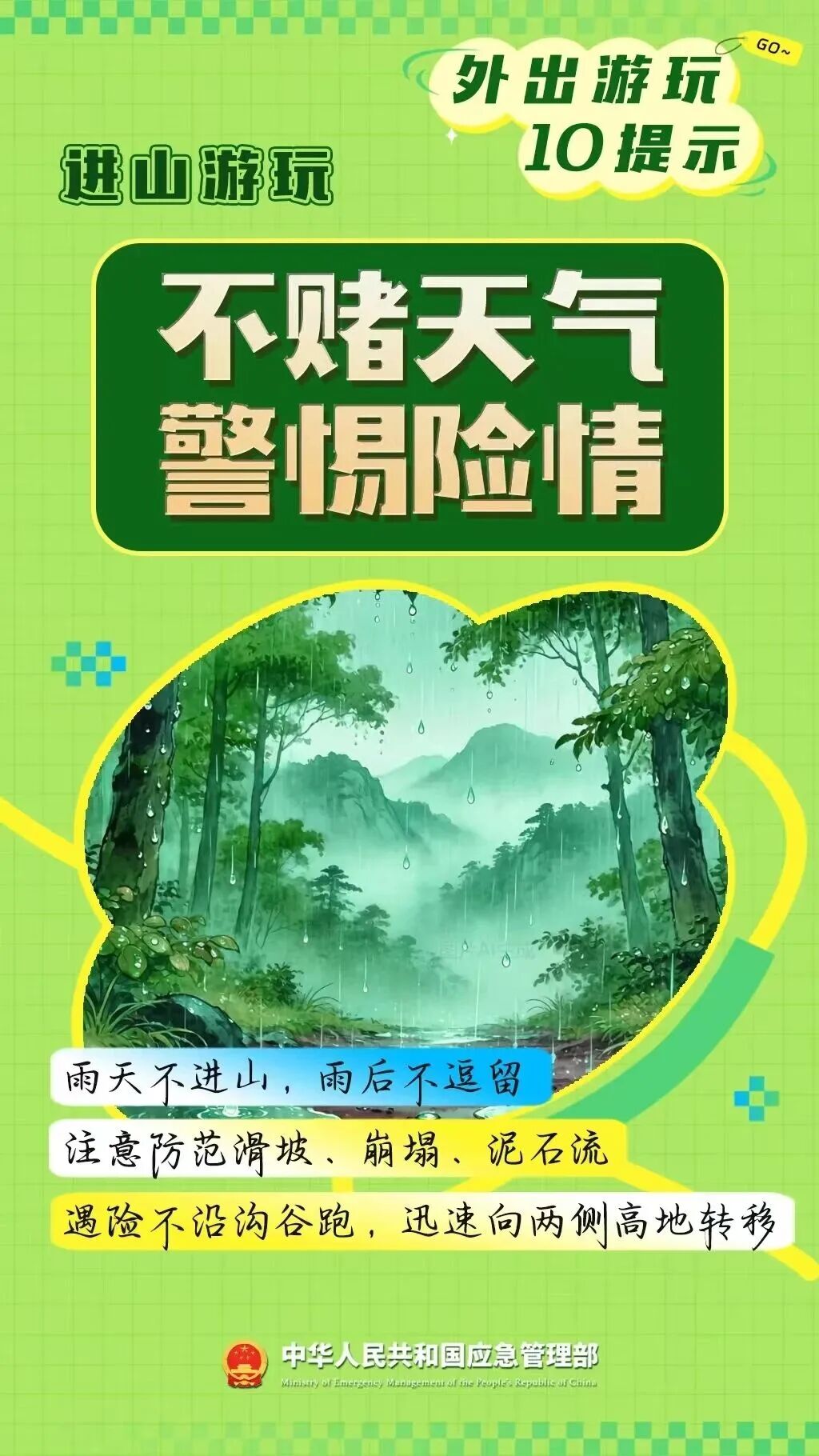 【安全知识】奔赴山野，远离风险！这份“户外避险指南” 请收好
