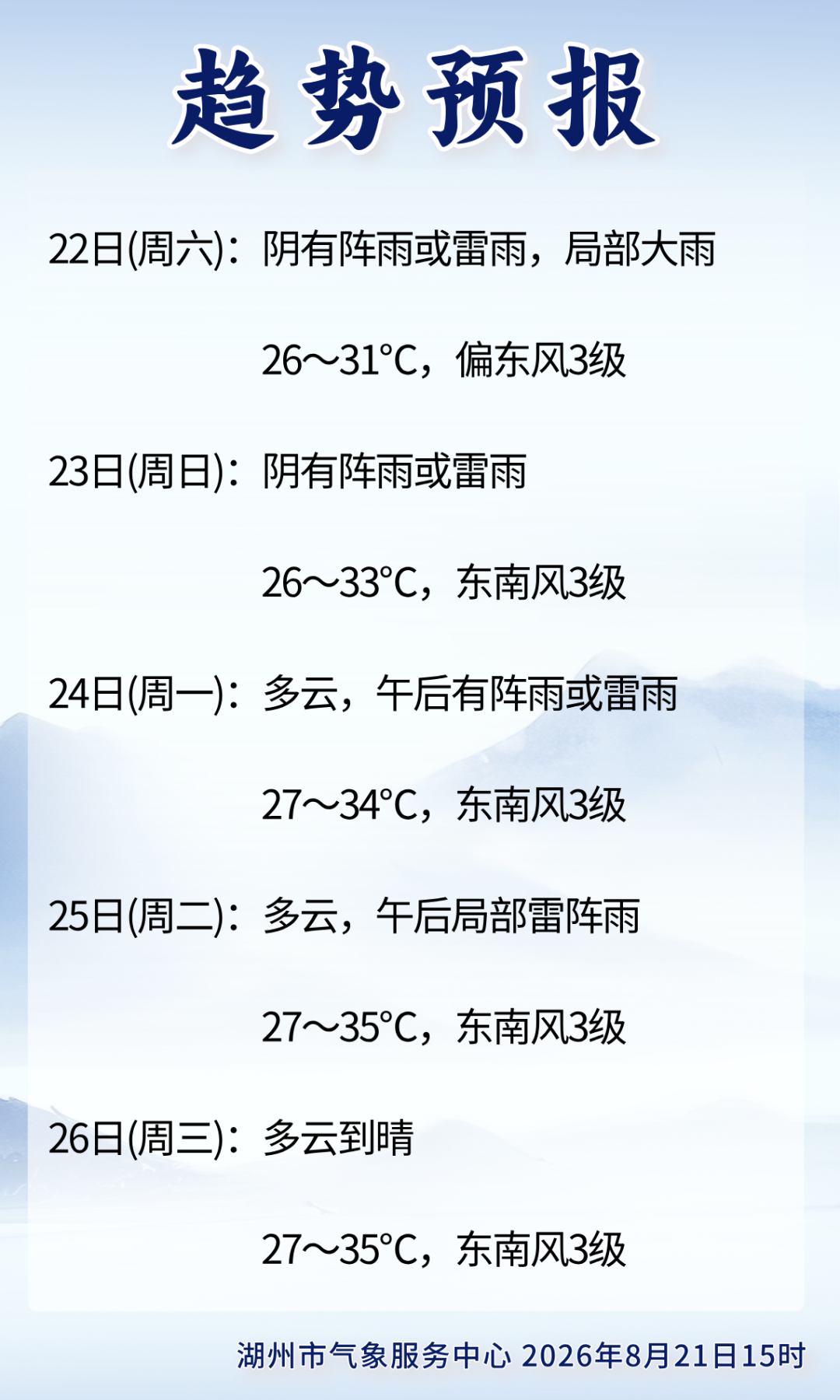 最强可达超强台风！“沙德尔”或登陆我国，湖州接下来的天气……_澎湃号·政务_澎湃新闻-The Paper