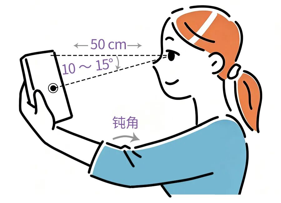 避免不了过度用眼，但必须学会恢复方法