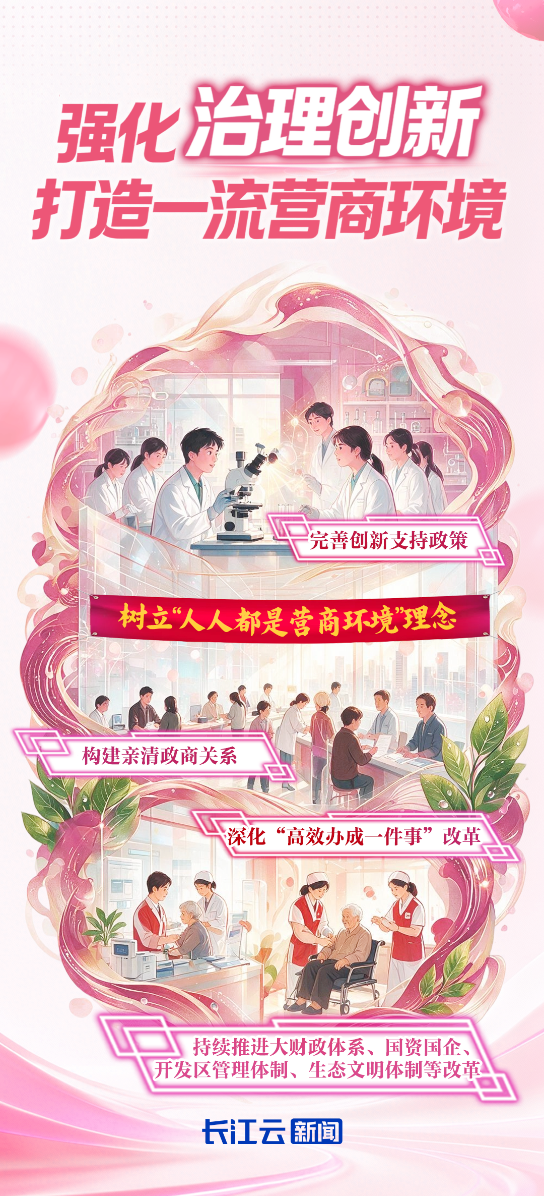 高水平建设武汉区域科创中心，“六个创新”怎么干？