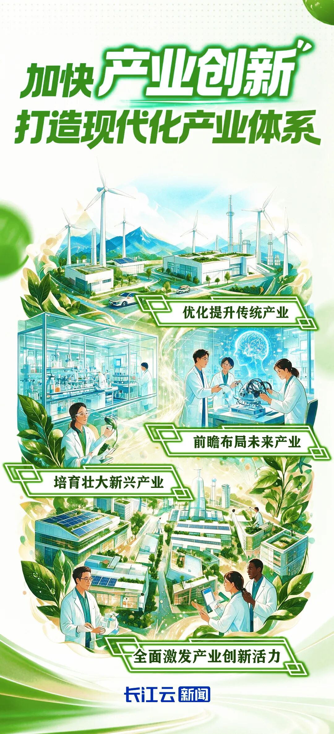 高水平建设武汉区域科创中心，“六个创新”怎么干？