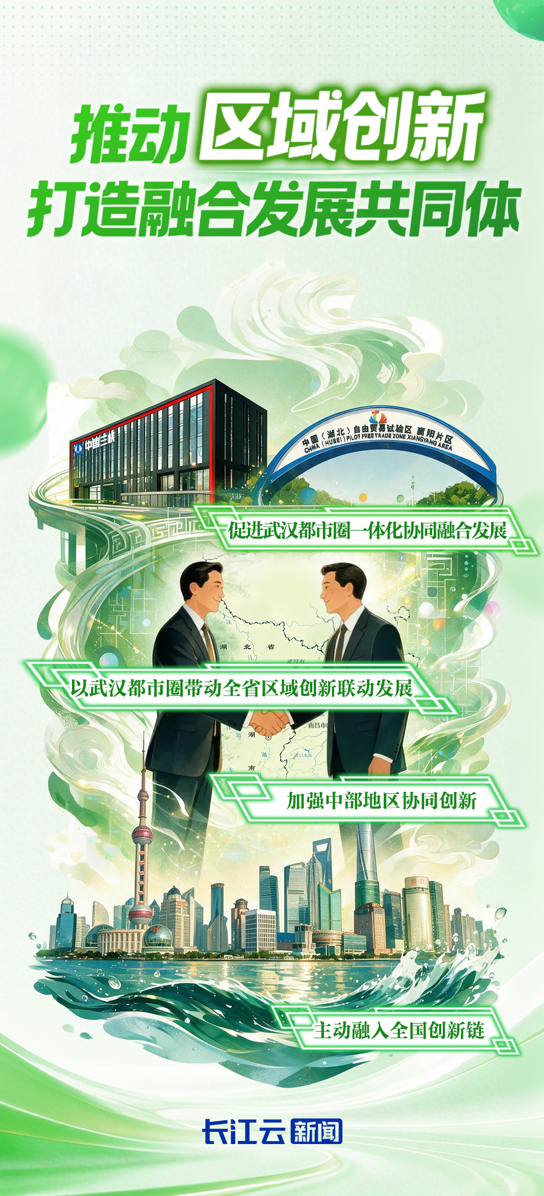 高水平建设武汉区域科创中心，“六个创新”怎么干？