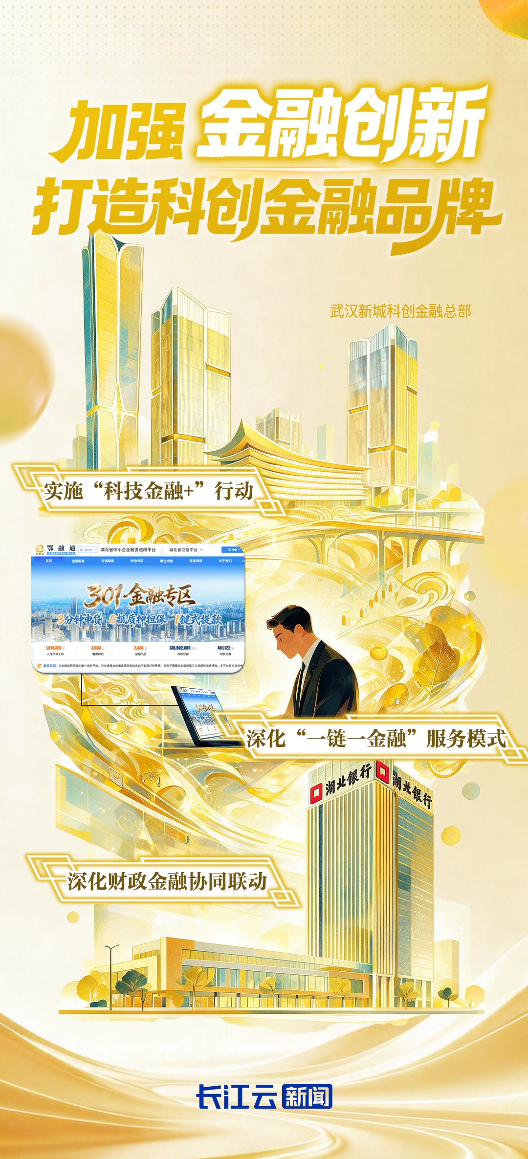 高水平建设武汉区域科创中心，“六个创新”怎么干？