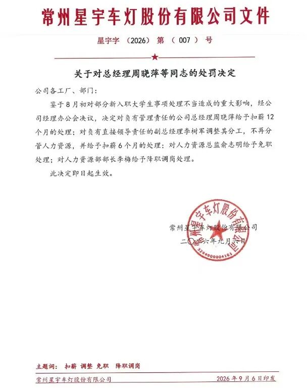 星宇股份107名应届生解约，处罚公布：总经理周晓萍扣薪12个月，人力资源总监俞志明免职