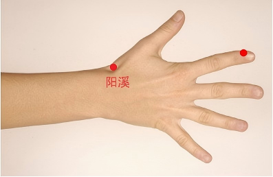 心脏不适，这些小妙招请收下，超有效