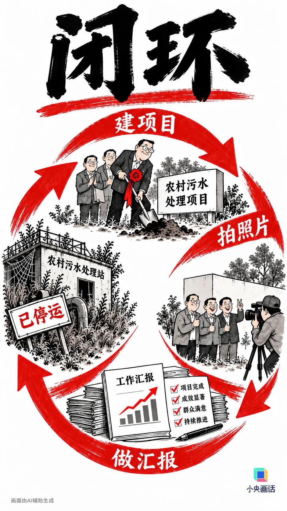 设备转得欢，污水照直排：治污工程到底治了什么？