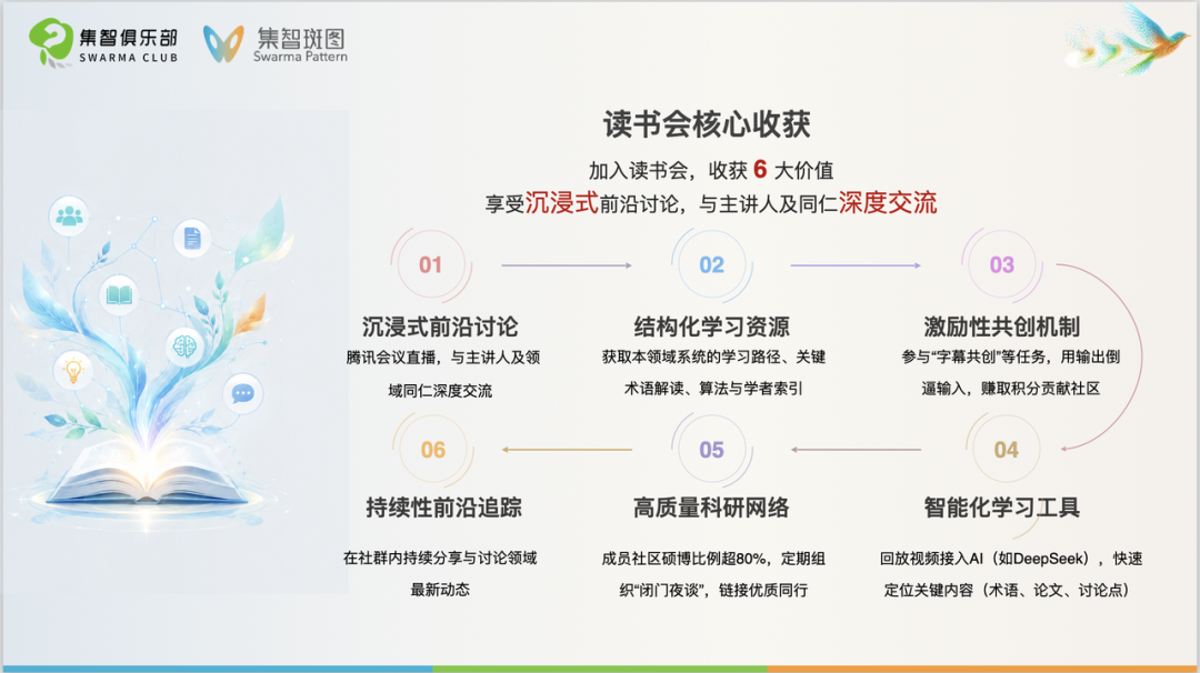 具身智能算法与具身认知｜“人工智能与哲学”读书会第4期