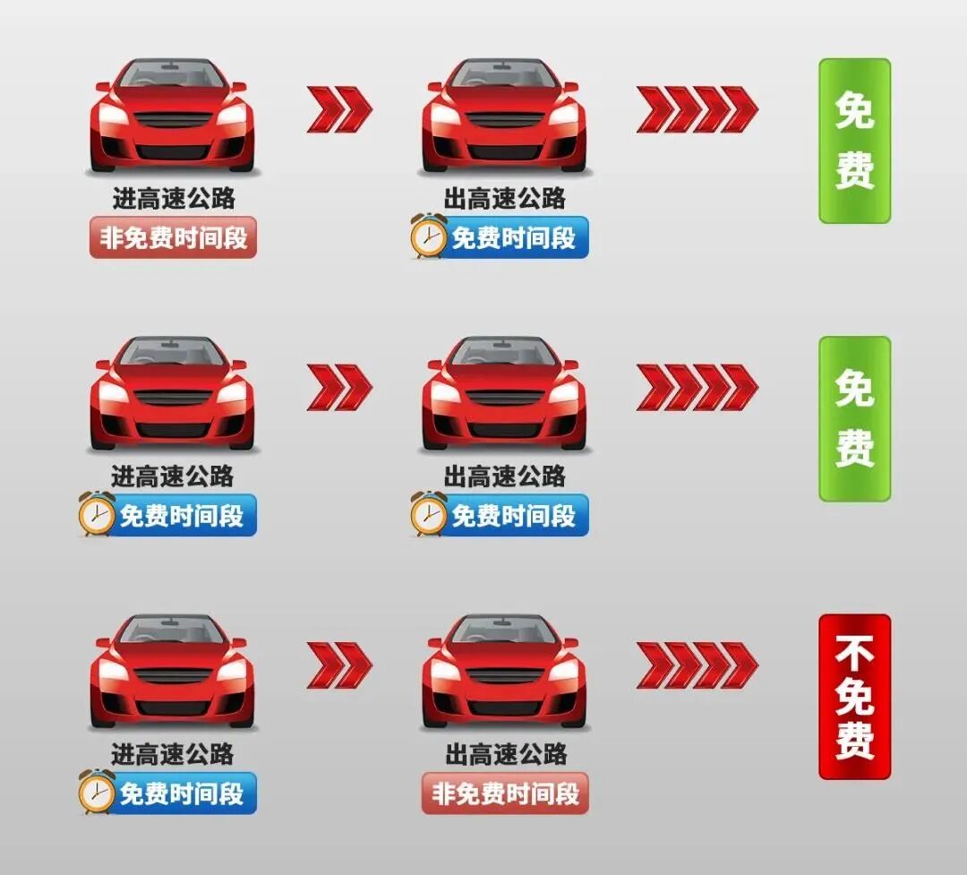 两公布一提示｜有安全更团圆，中秋、国庆假期将至，这份安全出行提示请查收