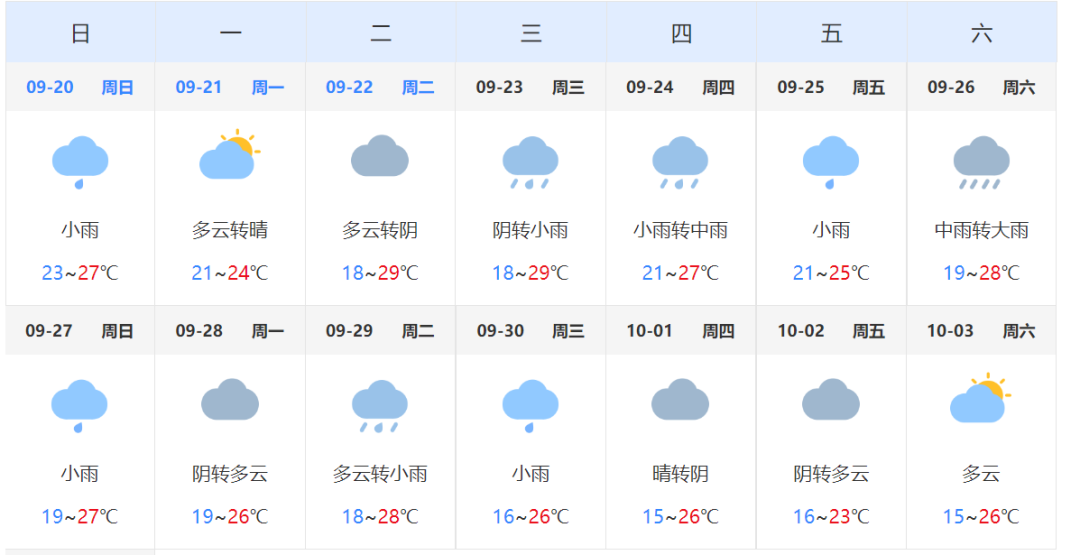 两公布一提示｜有安全更团圆，中秋、国庆假期将至，这份安全出行提示请查收