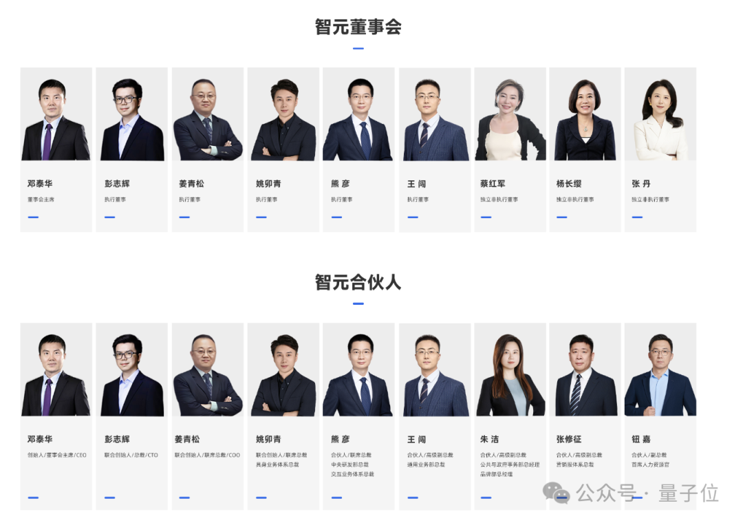稚晖君把机器人卖到2万元一台,可人可狗可开发!还没iPhone折叠屏贵
