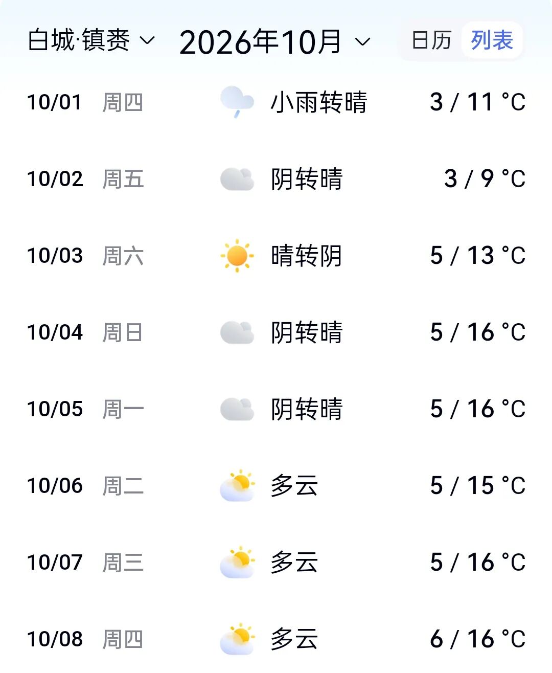 平安相伴 月满团圆 | 中秋国庆将至，“两公布一提示”为您出行护航！