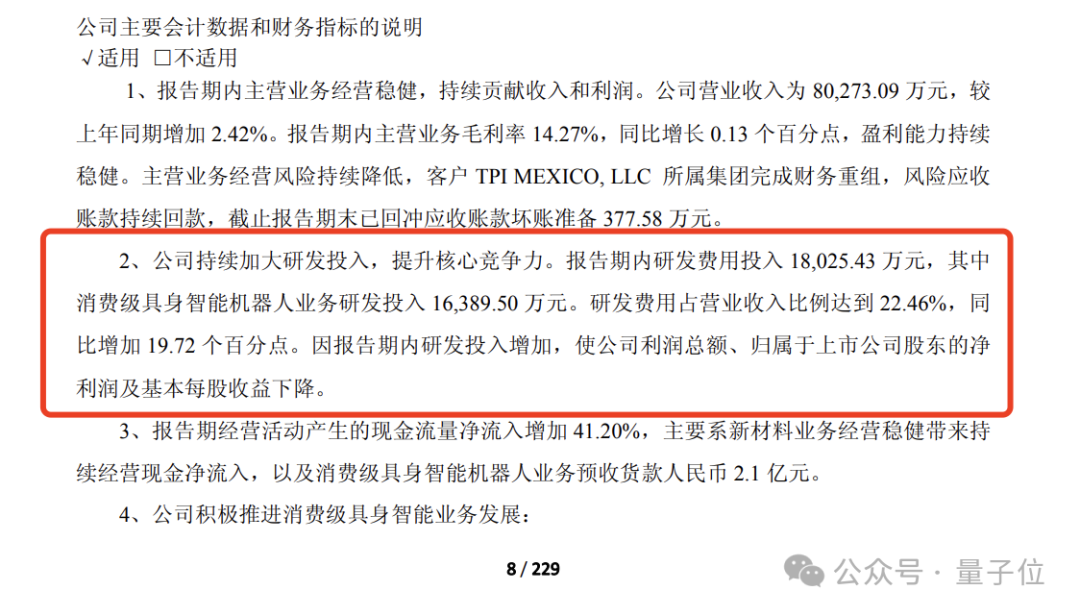 稚晖君把机器人卖到2万元一台,可人可狗可开发!还没iPhone折叠屏贵