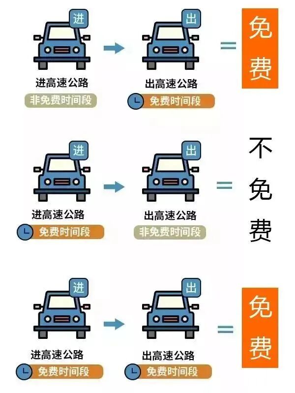 平安相伴 月满团圆 | 中秋国庆将至，“两公布一提示”为您出行护航！