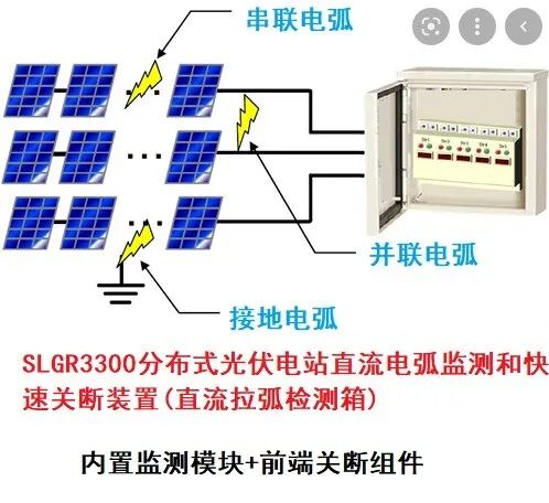 屋顶光伏板会着火？很多人不知道