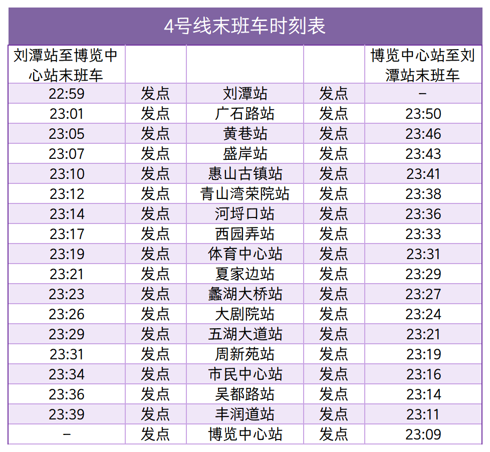 中秋假期无锡地铁延长运营通知